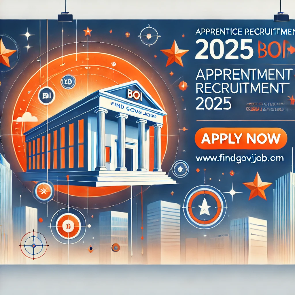 Apprentice Recruitment 2025 BOI