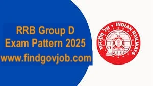 RRB Group D Exam Pattern 2025